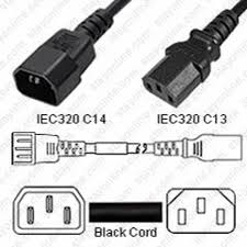 HDMI Connectors